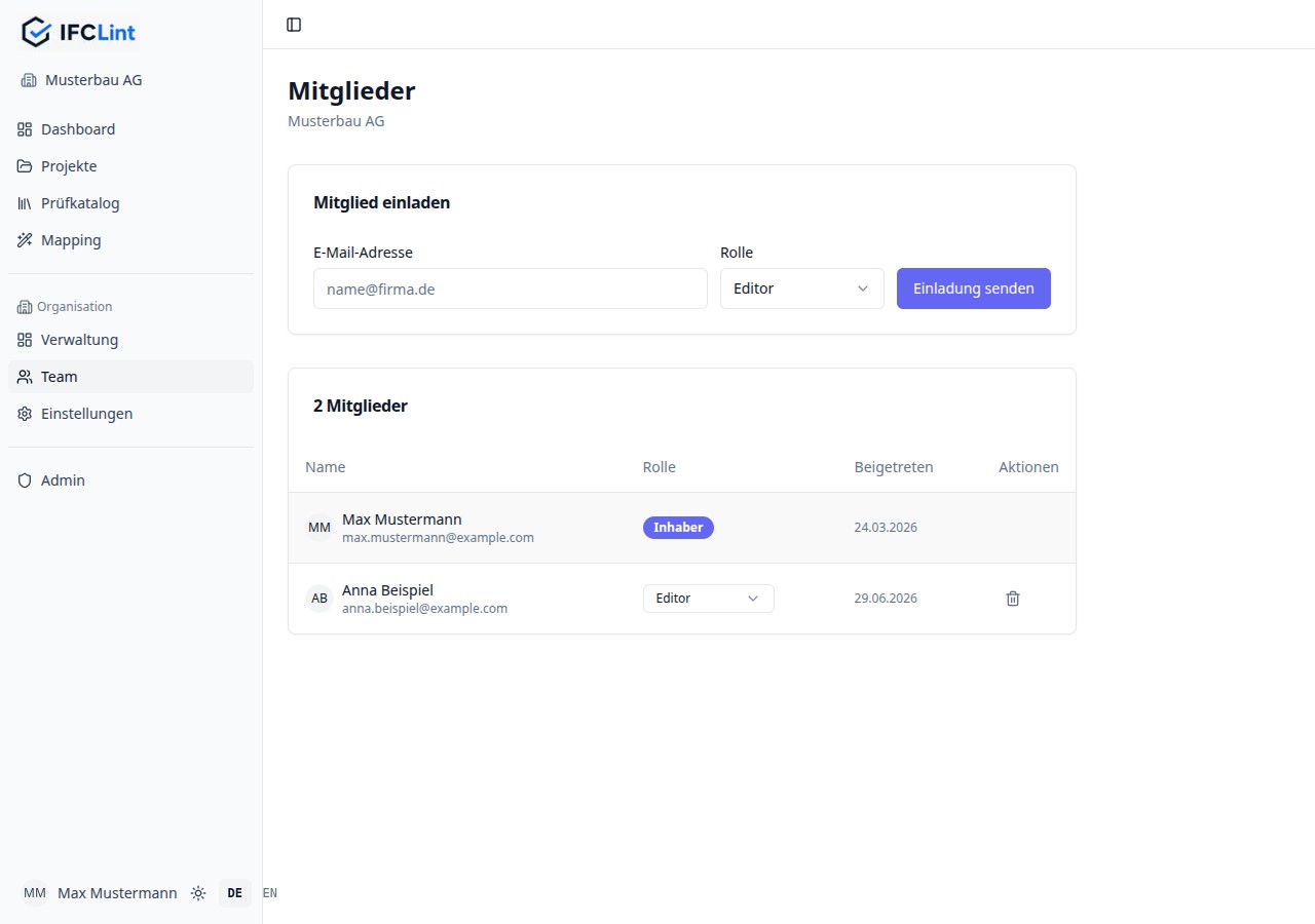 Team-Seite mit Einladungs-Formular (E-Mail, Rollen-Dropdown, »Einladung senden«) und Mitglieder-Tabelle mit Rollen